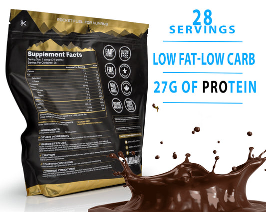 The Original Product Bundle w/Chocolate Protein (Save 10%)