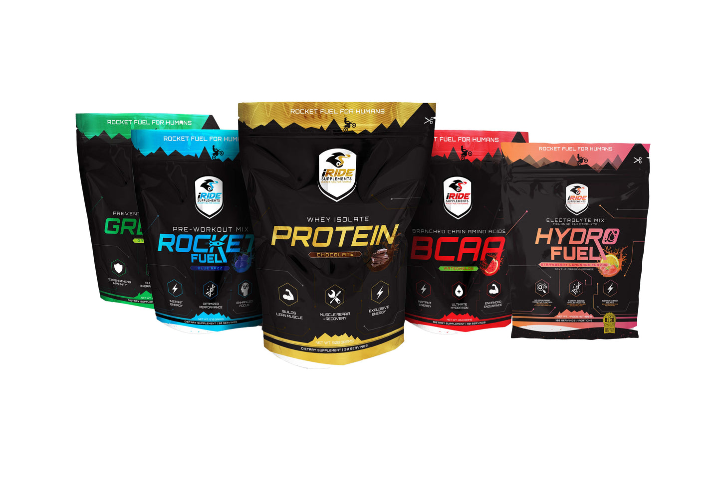 Total Product Bundle w/Chocolate Protein and NEW HydroFuel™️ (Save 10%)
